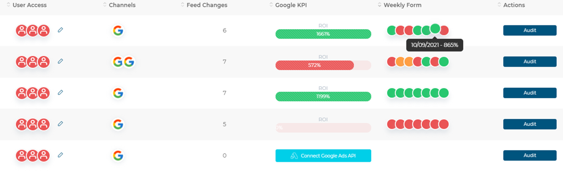 dashboard-api