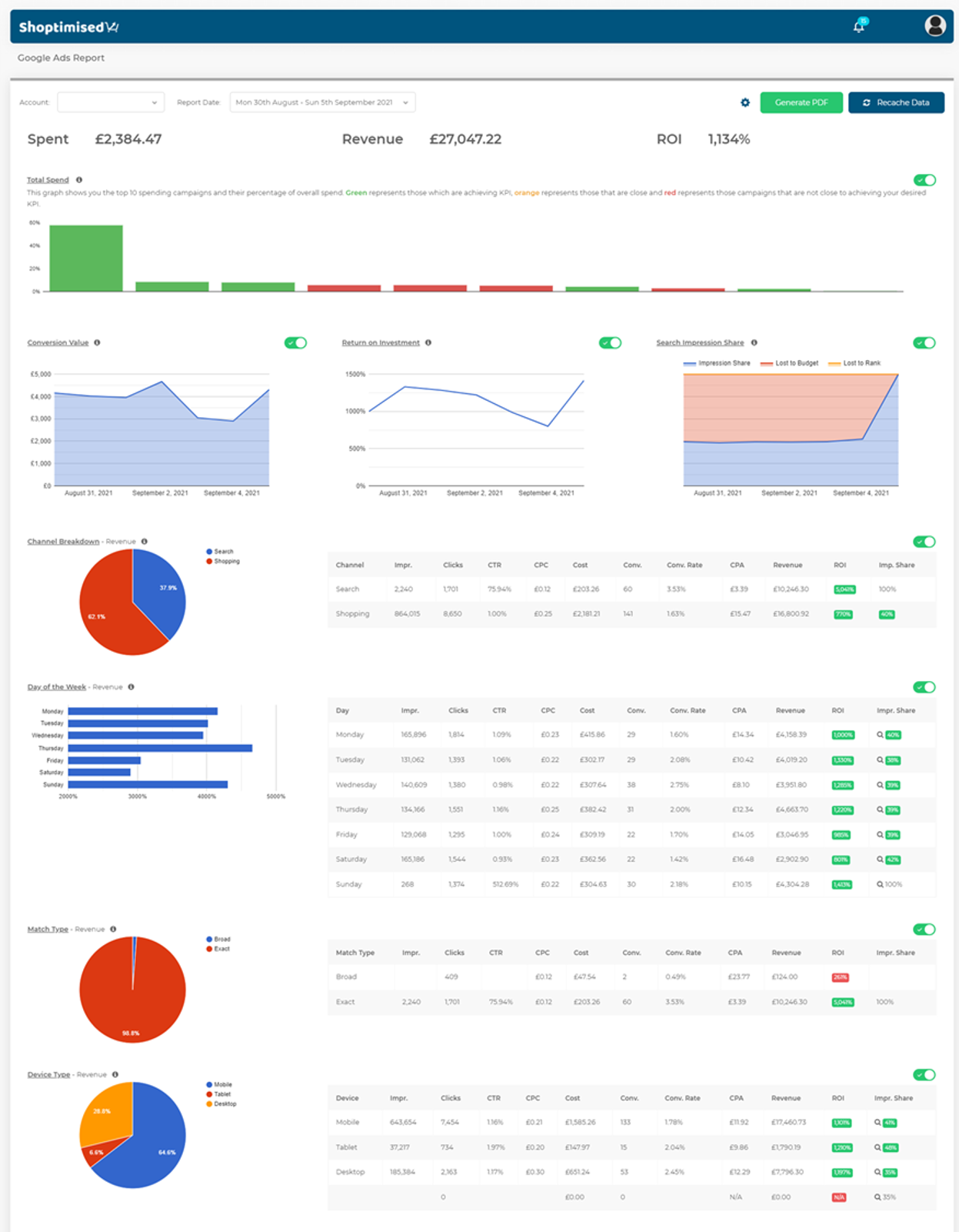 report-api