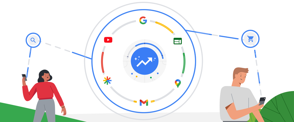 Performance Max Insights & Early-Stage Learnings