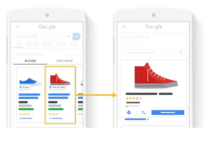 Local Inventory Ads: What Are They and Why Should Retailers Use Them?