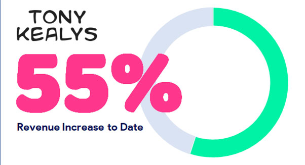 case study