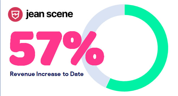 case study